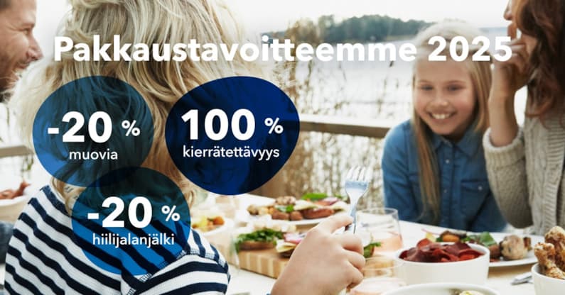 Pakkaustavoitteet 2025